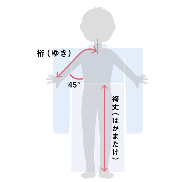 小学生男の子